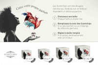 Pastilles parfumées 